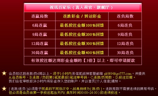 战神百家乐连胜彩金、转运彩金高达400%